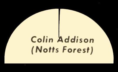 missing link colin addison