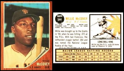 1962 Topps Baseball