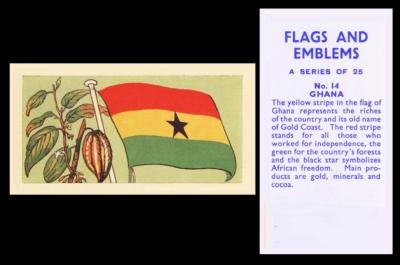 Anon Flags Emblems