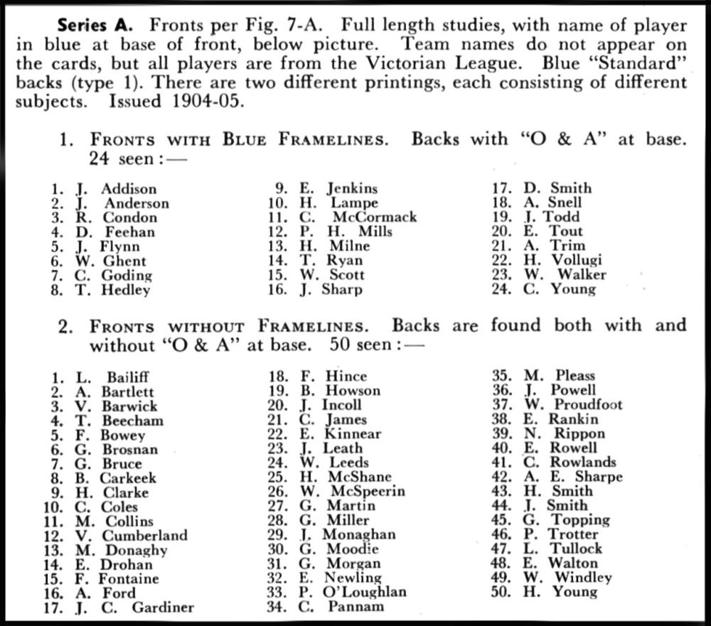 S88-7 Sniders & Abrahams Australian Football 2