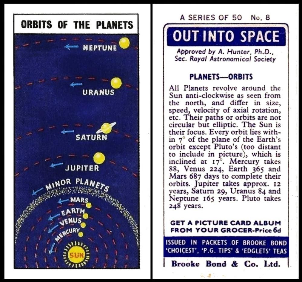 Brooke Bond Out Into Space In