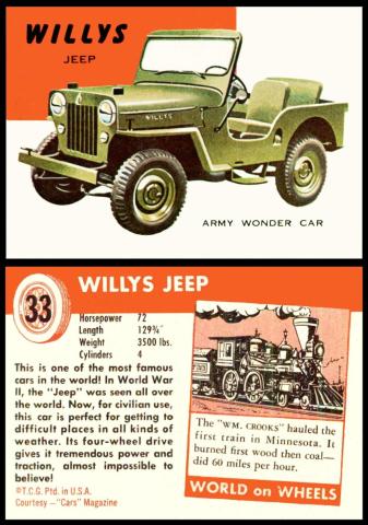 Topps World of Wheels