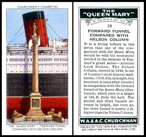 churchman queen mary