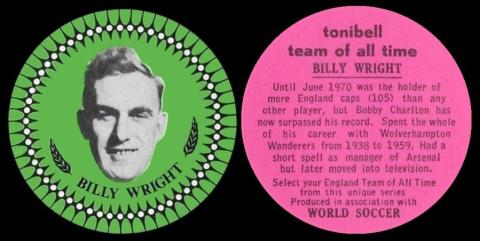 Tonibell Team of All Time