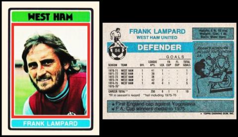 Topps Footballers 1976 blue back