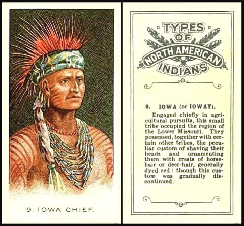 Anon Types of North American Indians
