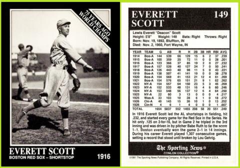 Sporting News Conlon Collection no MLB logo